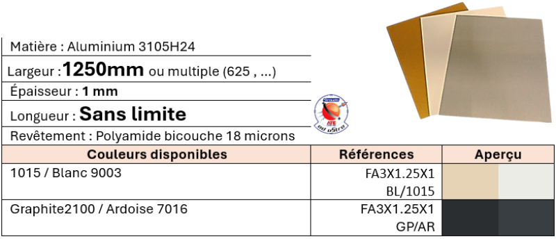 Feuille d'aluminium laquée  | STRAUDO