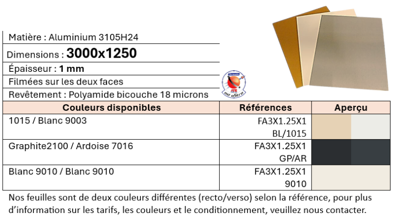 Feuille d'aluminium laquée  | STRAUDO