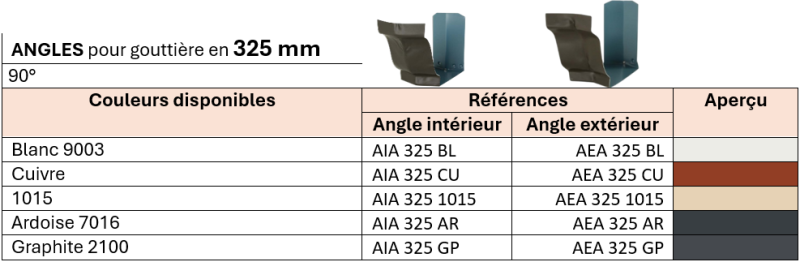Angle extérieur aluminium 90° pour gouttière | STRAUDO