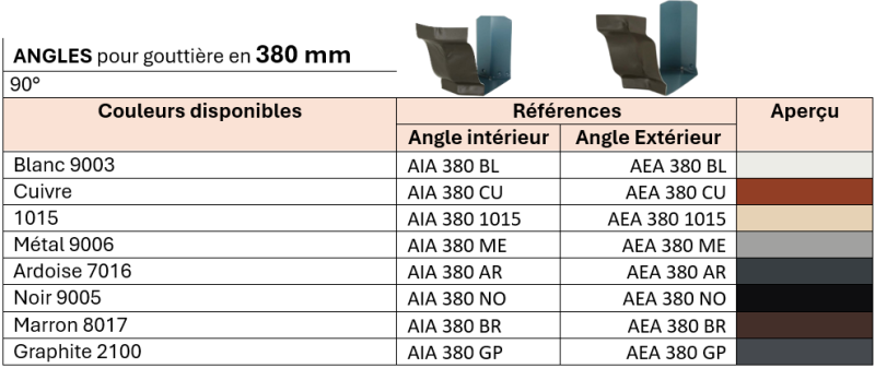 Angle extérieur aluminium 90° pour gouttière | STRAUDO