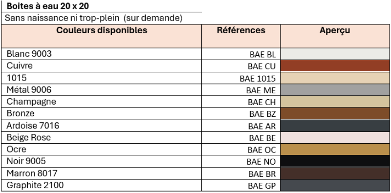 Boite à eau 20 x 20 | STRAUDO