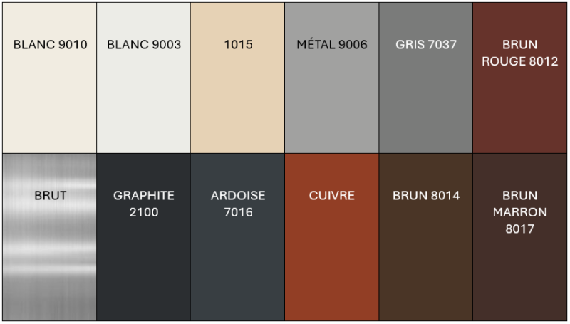 Feuille d'aluminium laquée  | STRAUDO