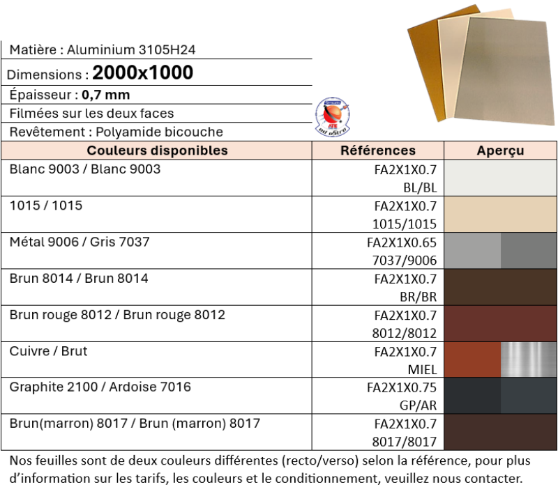 Feuille d'aluminium laquée  | STRAUDO