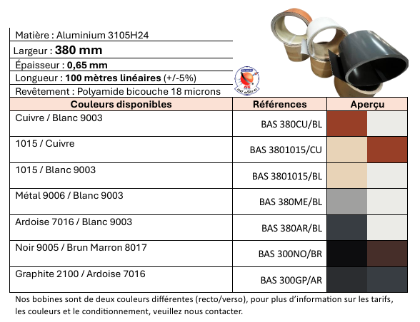 Bobineau pour gouttière aluminium G380 STRAUDO