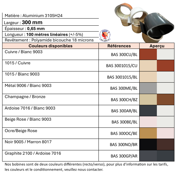 Gouttière aluminium STRAUDO