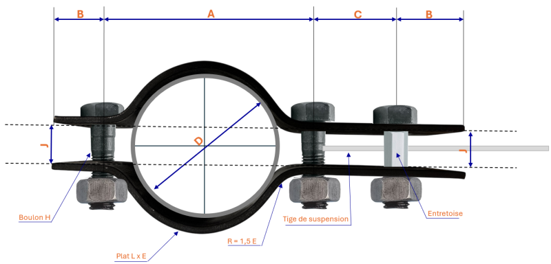 Schéma/Plan Collier NFE29 871 Type B