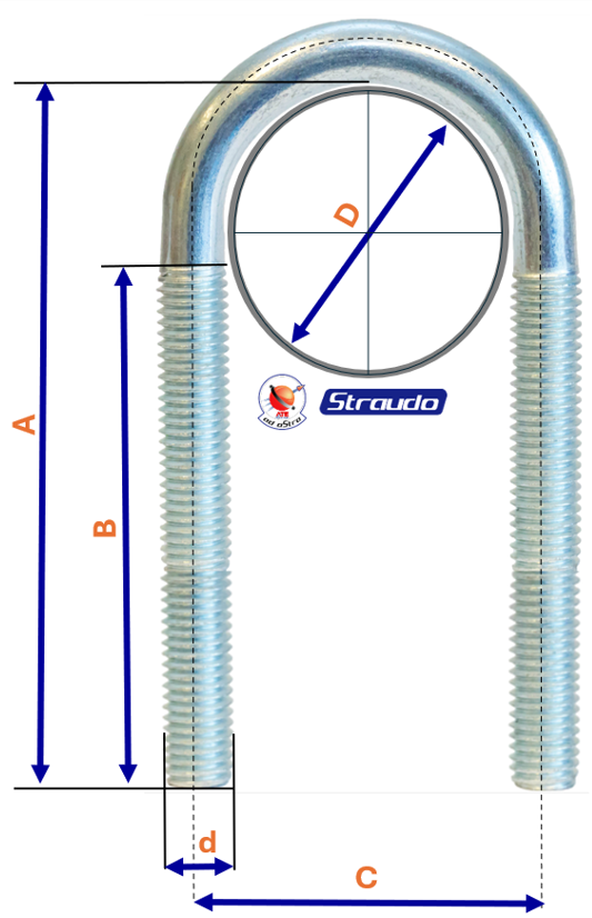 Les étriers en U rallongés conformes à la norme NFE 29-875 sont des fixations industrielles utilisées pour maintenir et sécuriser des éléments cylindriques de grand diamètre. Leur longueur supplémentaire permet une fixation plus profonde ou une installati