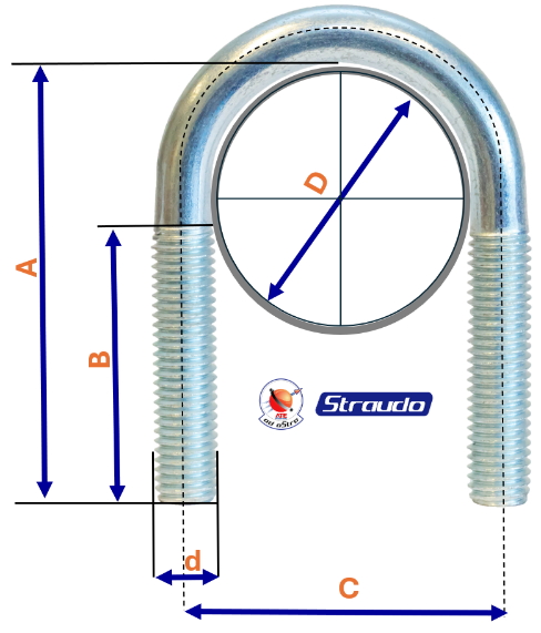 Les étriers en U, aussi appelés U-bolts, sont des pièces de fixation métalliques en forme de U avec des extrémités filetées permettant d'ajouter des écrous. Ils sont largement utilisés dans différents secteurs pour assurer le maintien et la fixation de di